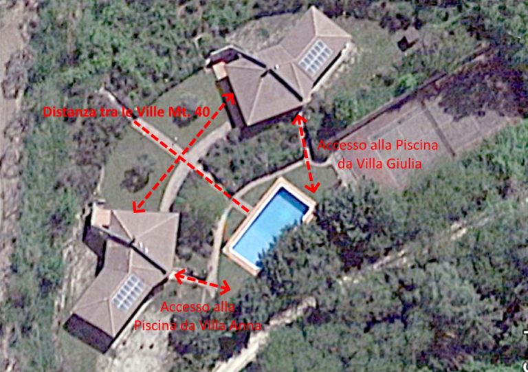 Distenza tra le Ville 768x541